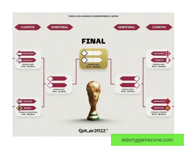 世界杯竞猜赔率全方位对比分析助您精准预测赛事结果