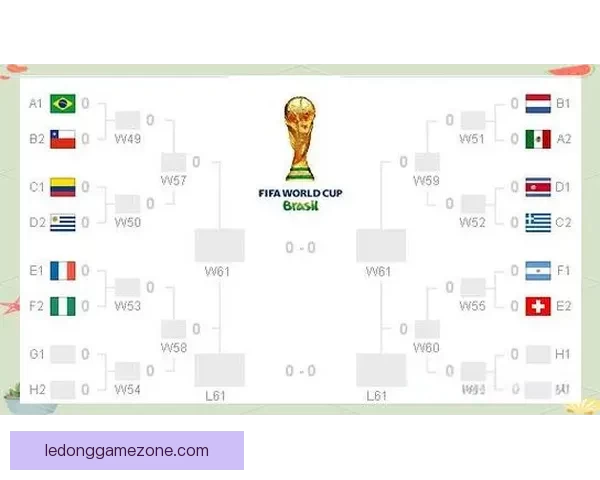 世界杯胜负竞猜全解析与规则详解助你精准预测比赛结果