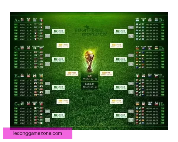 世界杯胜负竞猜全解析与规则详解助你精准预测比赛结果