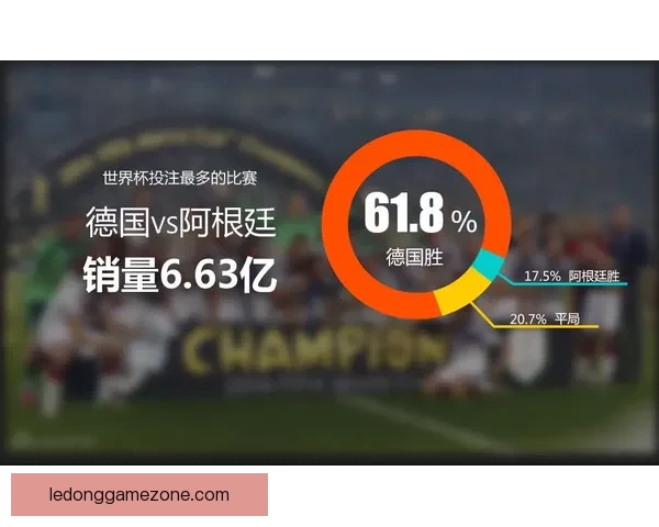 世界杯体育竞猜赔率分析与预测 精准把握热门球队胜负走势